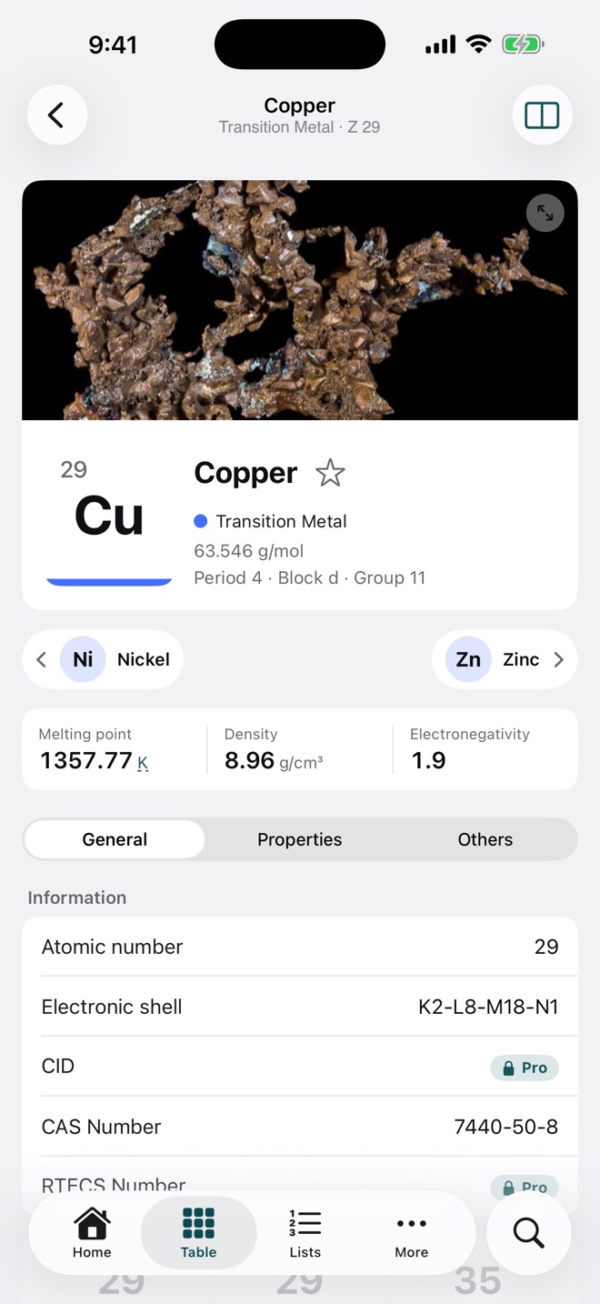 The app on iPhone: the copper page