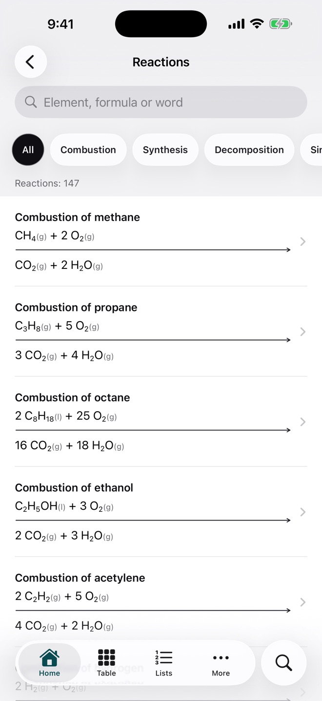 In the app: Chemical reactions