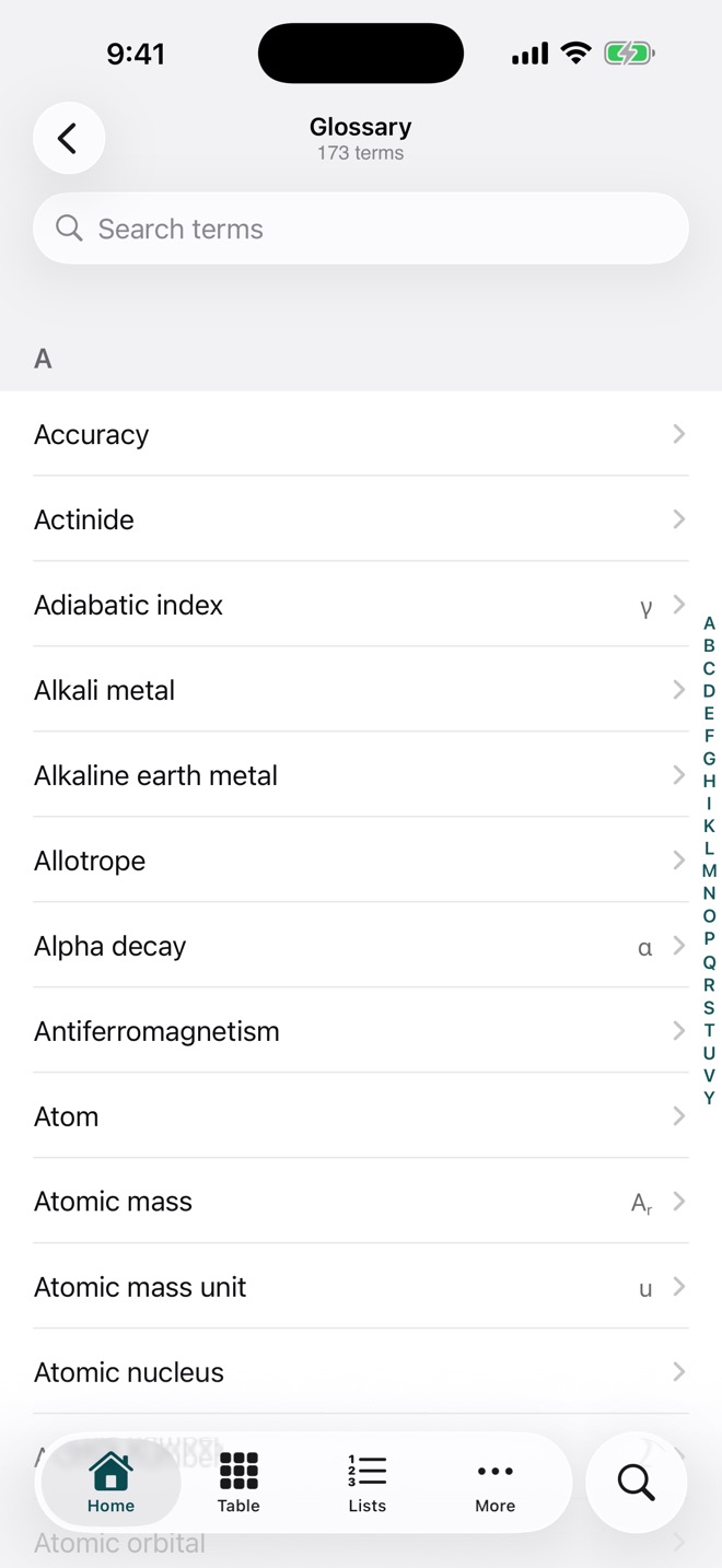 In the app: Glossary