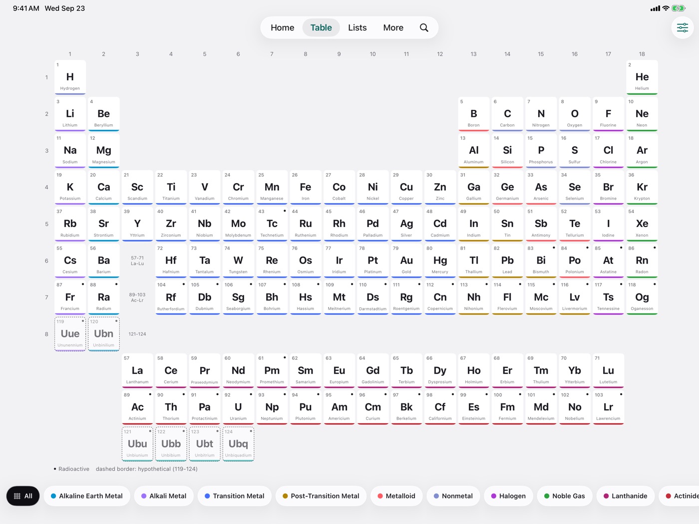 The app on iPad: the full periodic table